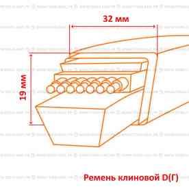 Ремень клиновой D(Г)